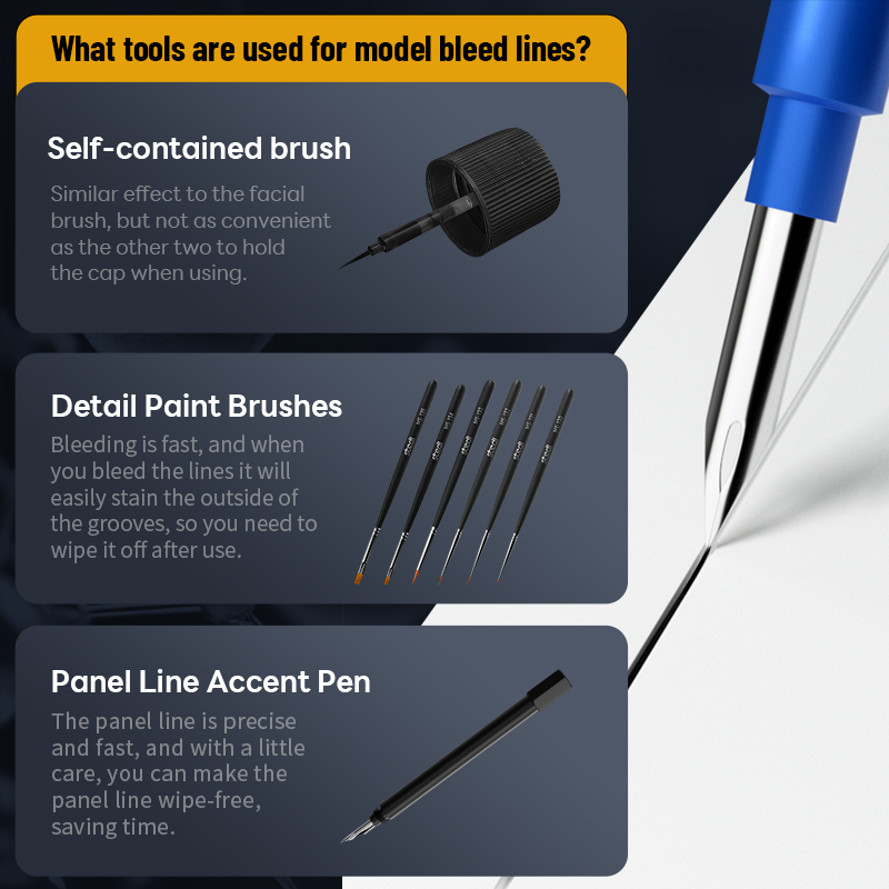 Stedi Water-Based Panel Line R - đánh giá và giá Tamiya Model Paint Set