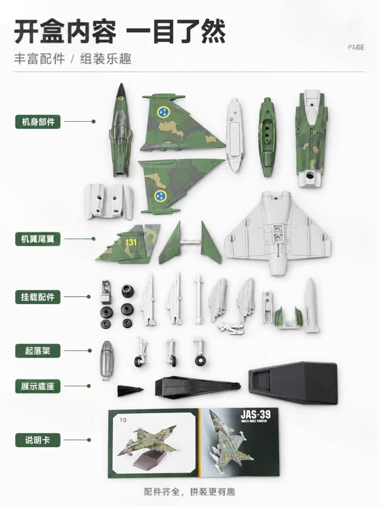 1:72 Scale ABS JAS-39 Multi-ro - đánh giá và giá Model Airplane Plastic